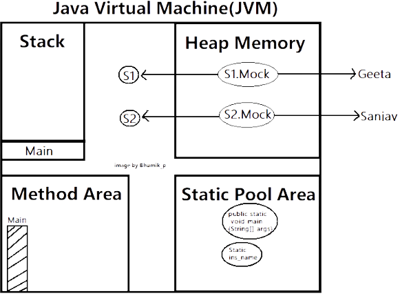 real_time_exam