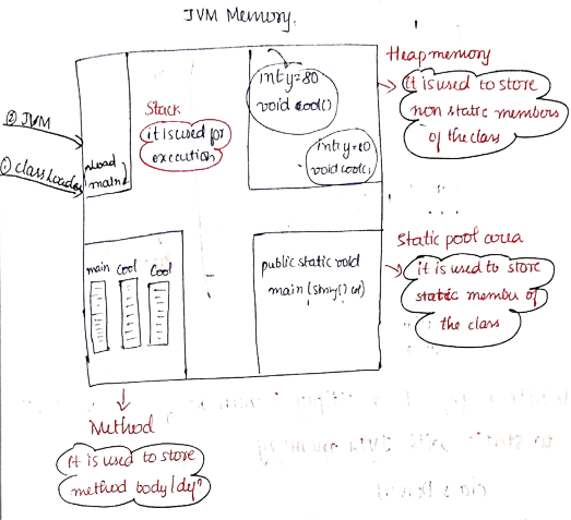 jvm_example